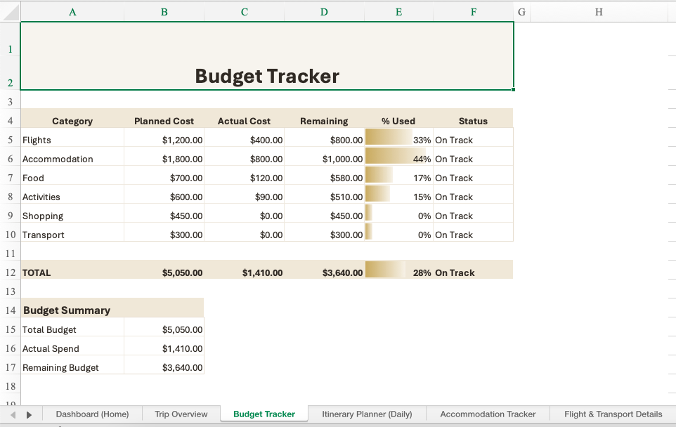 travel planner template